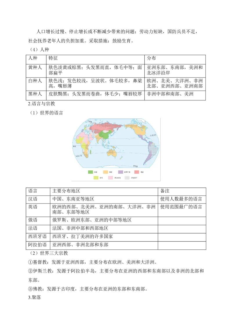 2025年中考地理考前速记清单：世界地理概况_7地理中考复习_2025中考复习资料_2025年地理中考考前速记清单