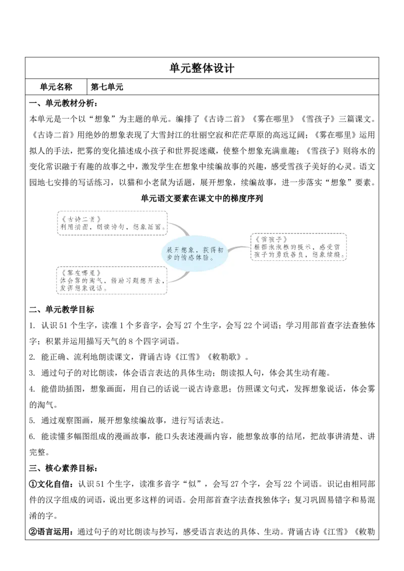部编人教版2年级上册小学语文全册教案（教学设计）（新课标核心素养教案）（276页）_二年级上册_赠送资料_新版-2024年9月修订版