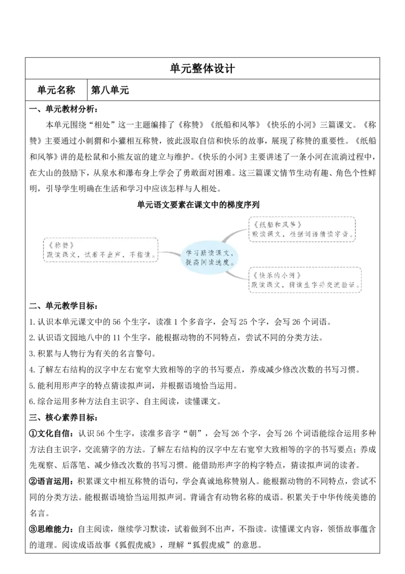 部编人教版2年级上册小学语文全册教案（教学设计）（新课标核心素养教案）（276页）_二年级上册_赠送资料_新版-2024年9月修订版