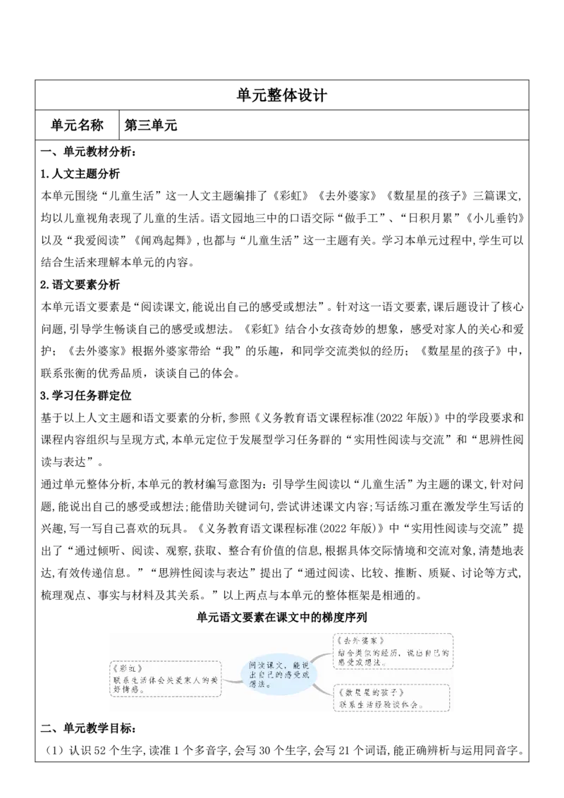 部编人教版2年级上册小学语文全册教案（教学设计）（新课标核心素养教案）（276页）_二年级上册_赠送资料_新版-2024年9月修订版