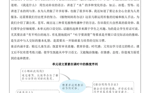 部编人教版2年级上册小学语文全册教案（教学设计）（新课标核心素养教案）（276页）_二年级上册_赠送资料_新版-2024年9月修订版