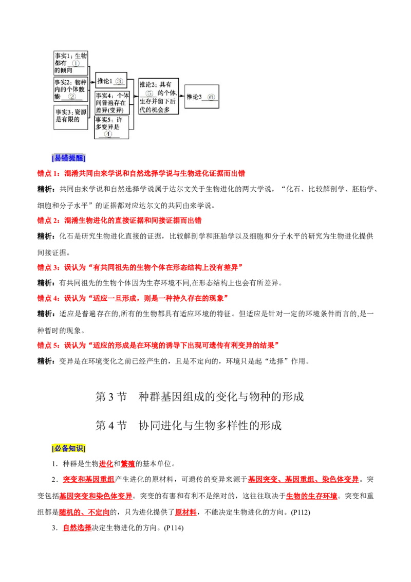 第6章生物的进化（背诵版）_2025年新高考资料_专项复习_晨读晚默备战2025年高考生物必背知识清单_第6章生物的进化-晨读晚默备战2025年高考生物必背知识清单