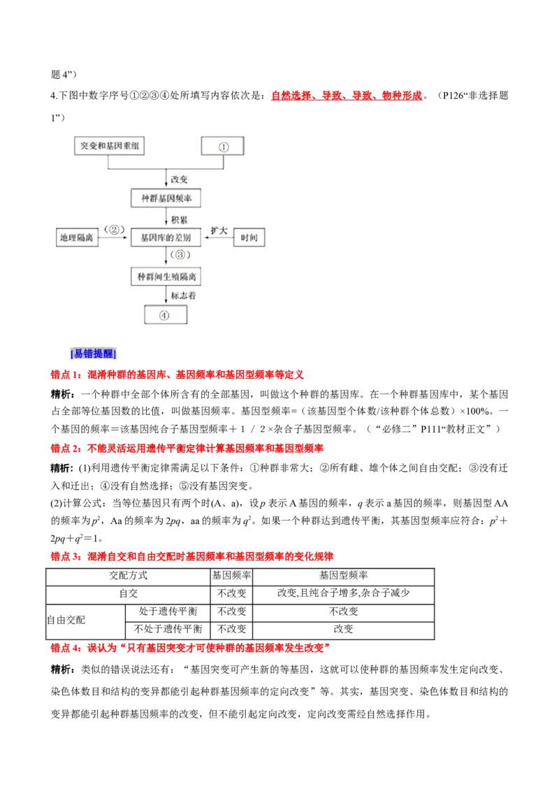 第6章生物的进化（背诵版）_2025年新高考资料_专项复习_晨读晚默备战2025年高考生物必背知识清单_第6章生物的进化-晨读晚默备战2025年高考生物必背知识清单