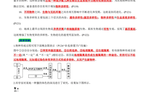 第6章生物的进化（背诵版）_2025年新高考资料_专项复习_晨读晚默备战2025年高考生物必背知识清单_第6章生物的进化-晨读晚默备战2025年高考生物必背知识清单