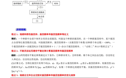 第6章生物的进化（背诵版）_2025年新高考资料_专项复习_晨读晚默备战2025年高考生物必背知识清单_第6章生物的进化-晨读晚默备战2025年高考生物必背知识清单