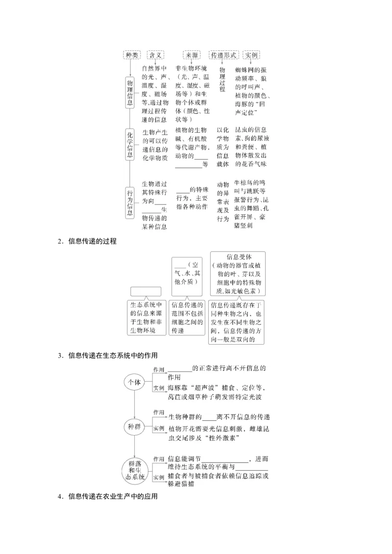第九单元　第53课时　生态系统的物质循环、信息传递_2025年新高考资料_一轮复习_2025大一轮复习讲义+课件（完结）_2025大一轮复习讲义生物学生用书Word版文档整书_2025大一轮复习讲义