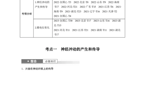 第八单元　第38课时　神经冲动的产生和传导_新高考复习资料_2025年新高考资料_2025新高考一轮复习生物_2025大一轮复习讲义生物人教版学生用书Word版文档整书_2025大一轮复习讲义