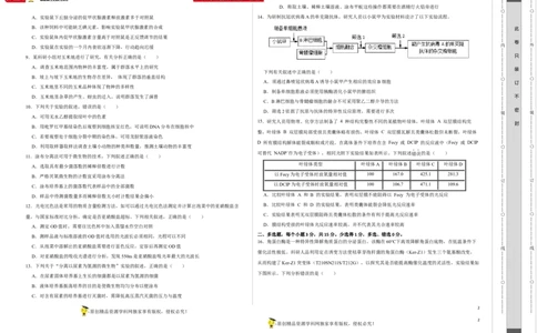 第十一单元实验探究与设计精编（B卷能力提升练）-2023年高考生物一轮复习单元滚动双测卷（新高考专用）（考试版）_新高考复习资料_2023年新高考复习资料_一轮复习