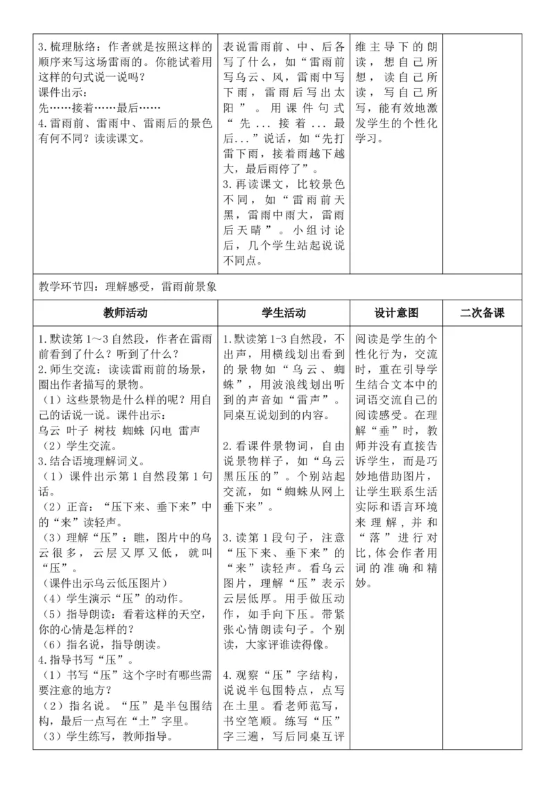 （新教材）2026年春期部编人教版二年级下册语文第6单元核心素养教案（反思有内容）_部编人教版2年级下册语文_2026年春期-2年级下册教案_单元教案