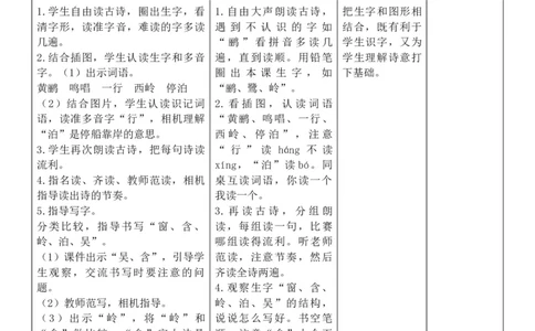 （新教材）2026年春期部编人教版二年级下册语文第6单元核心素养教案（反思有内容）_部编人教版2年级下册语文_2026年春期-2年级下册教案_单元教案