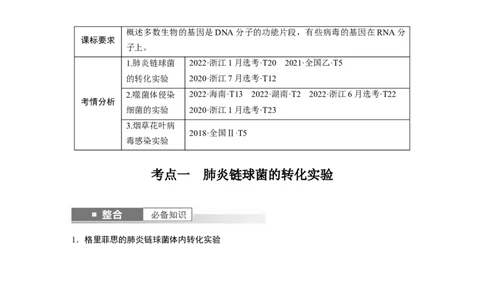第六单元　第29课时　DNA是主要的遗传物质_2025年新高考资料_一轮复习_2025大一轮复习讲义+课件（完结）_2025大一轮复习讲义生物学生用书Word版文档整书_2025大一轮复习讲义