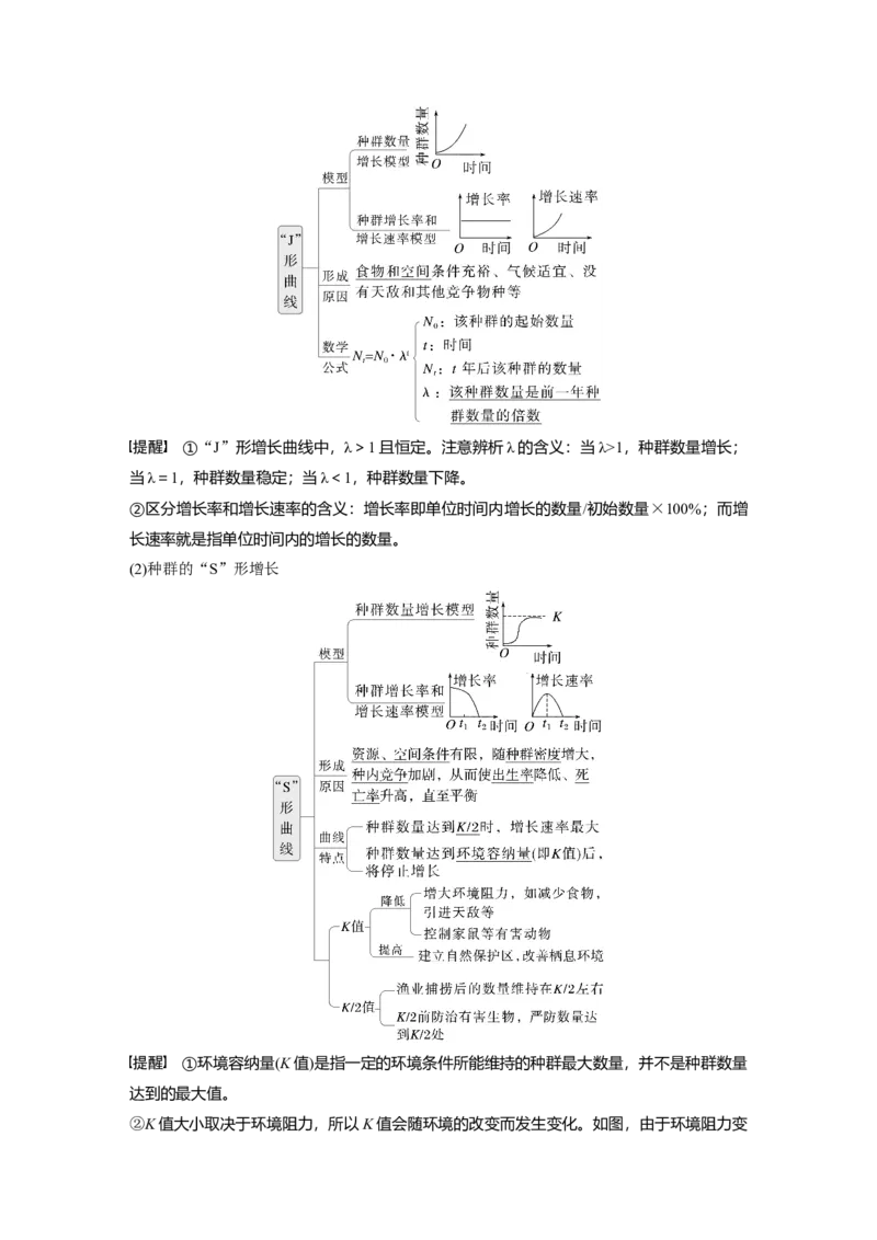 第九单元　第48课时　种群数量的变化及其影响因素_2025年新高考资料_一轮复习_2025大一轮复习讲义+课件（完结）_2025大一轮复习讲义生物教师用书Word版文档整书