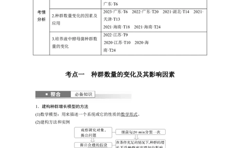第九单元　第48课时　种群数量的变化及其影响因素_2025年新高考资料_一轮复习_2025大一轮复习讲义+课件（完结）_2025大一轮复习讲义生物教师用书Word版文档整书