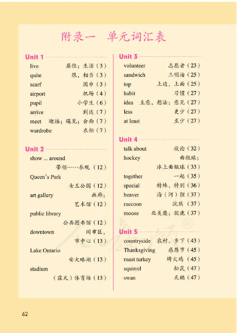 英语(一年级起点)六年级下册_电子课本_小学电子课本_03英语_新建文件夹_01人教版（一起点）