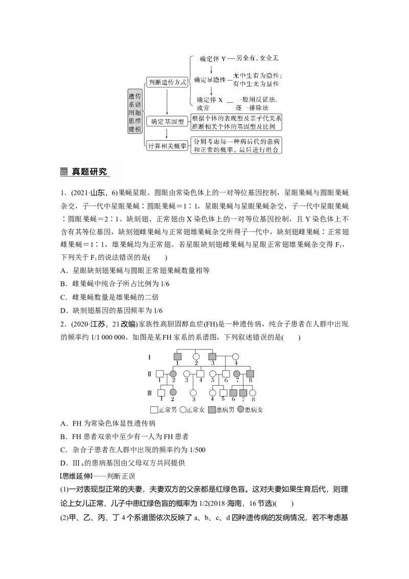 第一篇专题四考点三　伴性遗传与人类遗传病_通用版（老高考）复习资料_2023年复习资料_二轮复习_2023年高考生物二轮复习讲义+课件（全国版）_2023年高考生物二轮复习讲义（全国版）