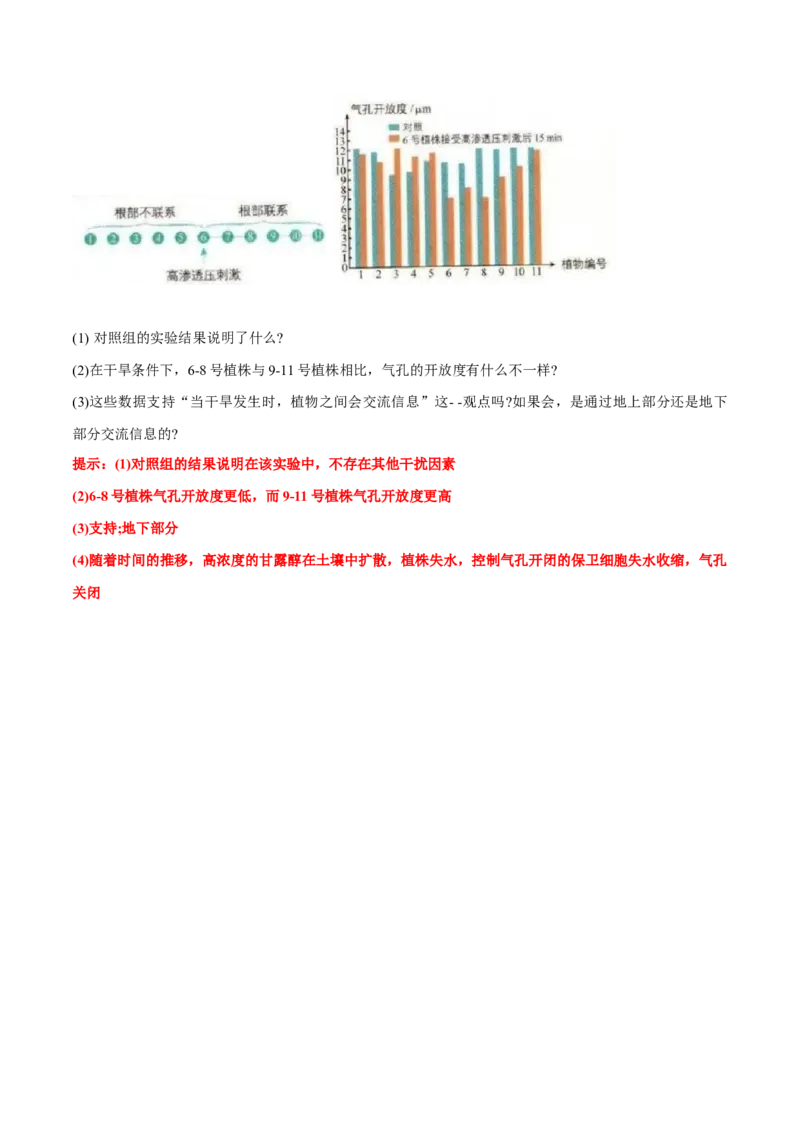 第5章植物生命活动的调节-查漏补缺2023年高考生物一轮复习教材必背细节与旁栏思考梳理汇总（新教材）（答案版）_新高考复习资料_2023年新高考复习资料_一轮复习