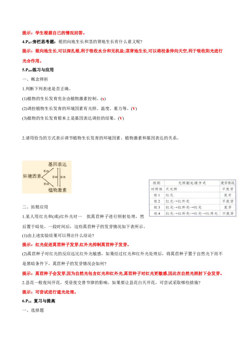 第5章植物生命活动的调节-查漏补缺2023年高考生物一轮复习教材必背细节与旁栏思考梳理汇总（新教材）（答案版）_新高考复习资料_2023年新高考复习资料_一轮复习