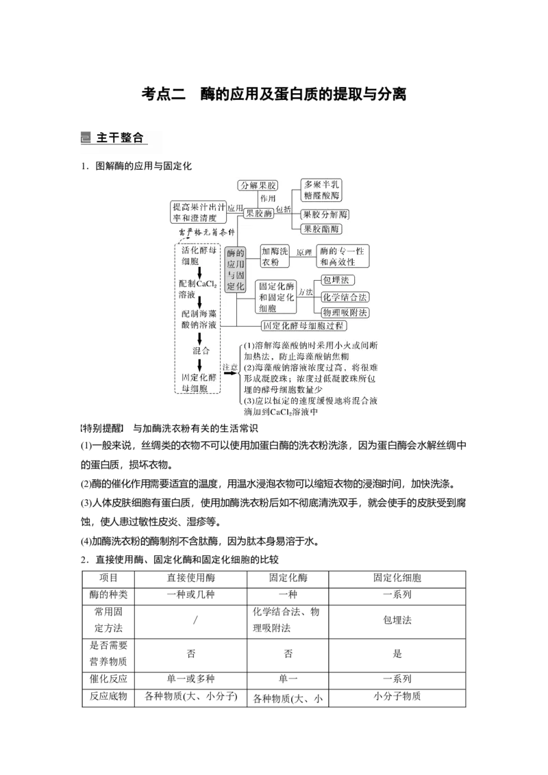 第一篇专题十考点二　酶的应用及蛋白质的提取与分离_通用版（老高考）复习资料_2023年复习资料_二轮复习_2023年高考生物二轮复习讲义+课件（全国版）_学生版_大二轮专题复习讲义