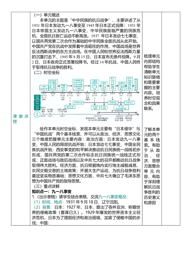 13中华民族的抗日战争（教案）_8历史中考复习_2026年中考复习（更新中）_2026中考历史一轮复习课件+教案+单元测试卷_教案