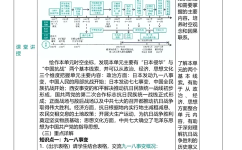 13中华民族的抗日战争（教案）_8历史中考复习_2026年中考复习（更新中）_2026中考历史一轮复习课件+教案+单元测试卷_教案