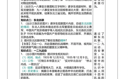 13中华民族的抗日战争（教案）_8历史中考复习_2026年中考复习（更新中）_2026中考历史一轮复习课件+教案+单元测试卷_教案