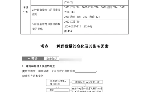 第九单元　第48课时　种群数量的变化及其影响因素_2025年新高考资料_一轮复习_2025大一轮复习讲义+课件（完结）_2025大一轮复习讲义生物学生用书Word版文档整书_2025大一轮复习讲义