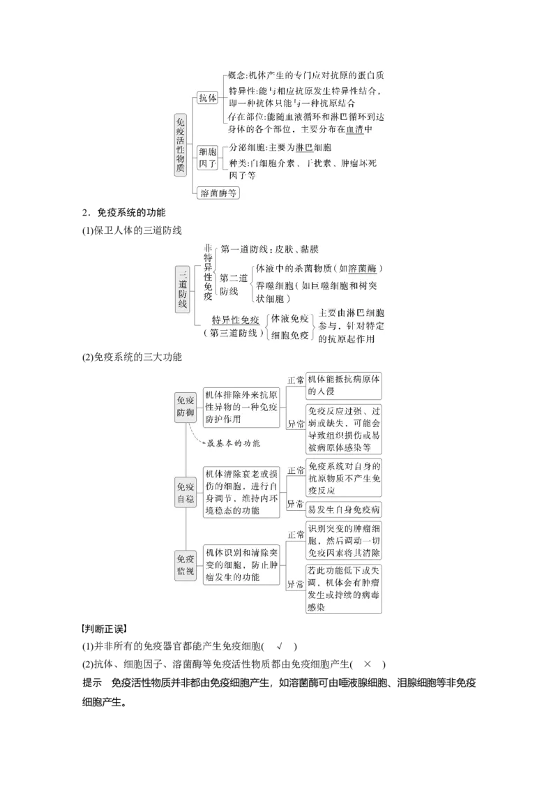 第八单元　第42课时　免疫系统的组成、功能及特异性免疫_2025年新高考资料_一轮复习_2025大一轮复习讲义+课件（完结）_2025大一轮复习讲义生物教师用书Word版文档整书