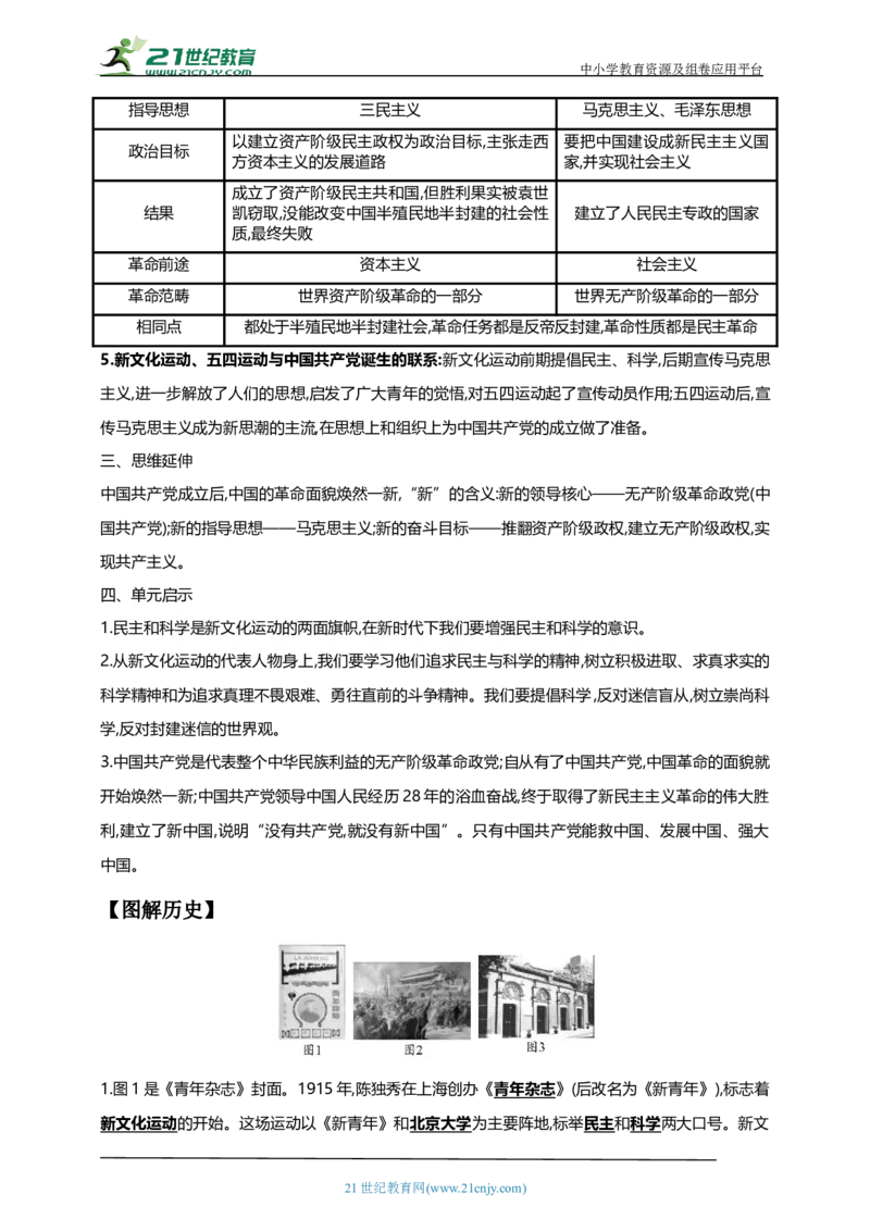 15第十五单元新民主主义革命的开始(第12-14课)中考历史总复习讲练学案（含解析）_8历史中考复习_2023年中考复习资料_专项复习_备考2023中考历史总复习讲练学案（含解析）