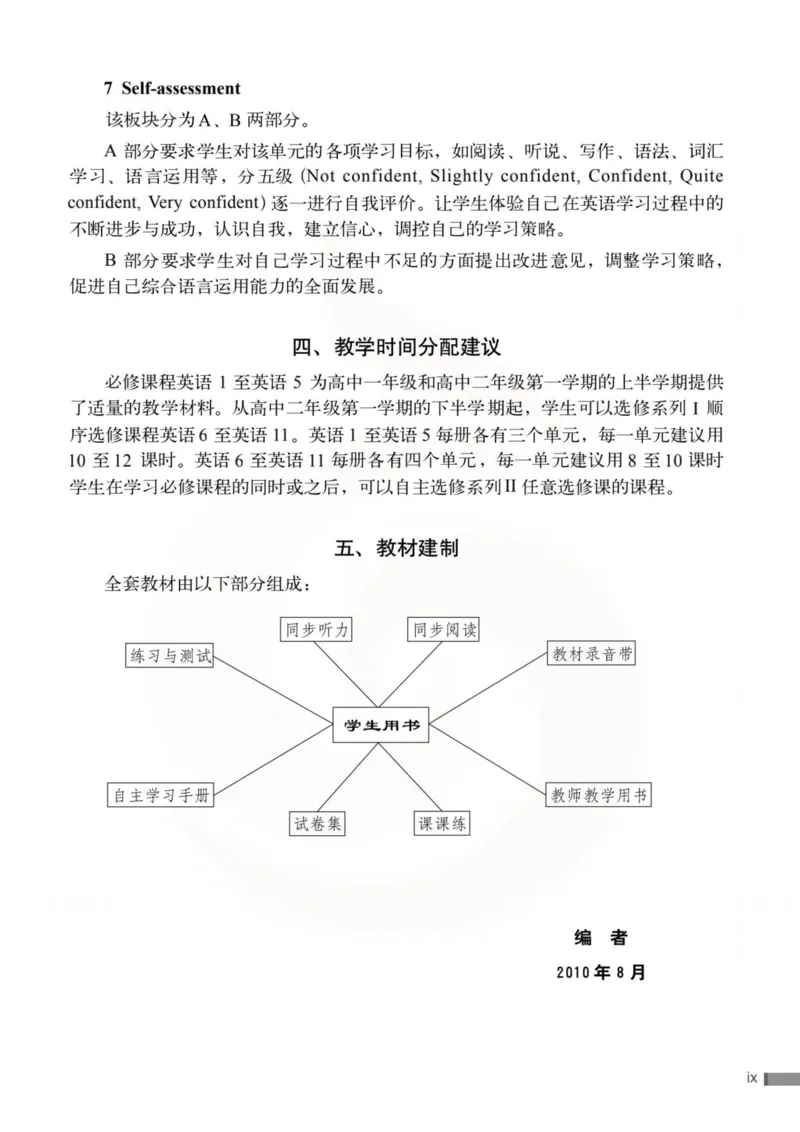 英语教参-模块3_电子课本_高中教学用书_苏教版、译林版