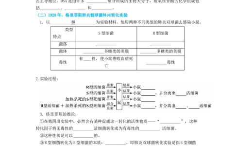 第6讲DNA是主要的遗传物质-精准备考备战2023年高考生物一轮复习精品讲义（生物学必修2）（原卷版）_通用版（老高考）复习资料_2023年复习资料_一轮复习
