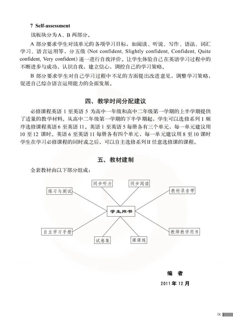 英语教参-模块11_电子课本_高中教学用书_苏教版、译林版