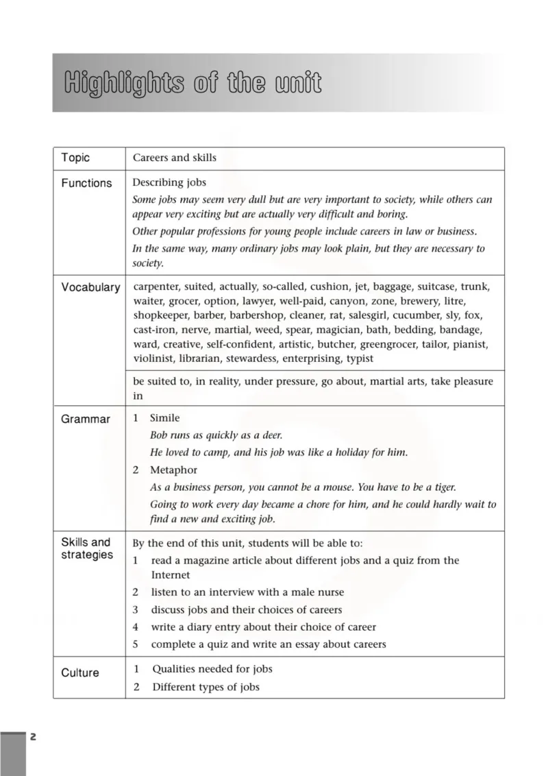 英语教参-模块11_电子课本_高中教学用书_苏教版、译林版