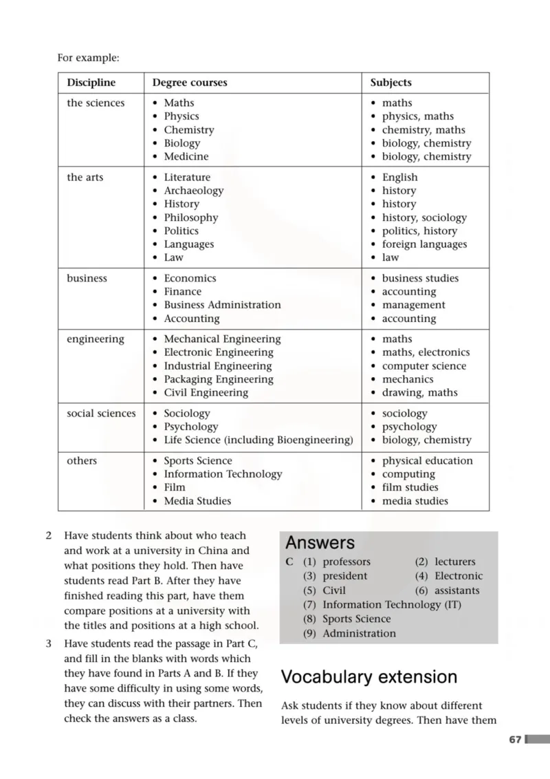 英语教参-模块11_电子课本_高中教学用书_苏教版、译林版