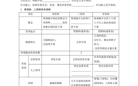 第七单元　第34课时　染色体变异_2025年新高考资料_一轮复习_2025大一轮复习讲义+课件（完结）_2025大一轮复习讲义生物学生用书Word版文档整书_2025大一轮复习讲义