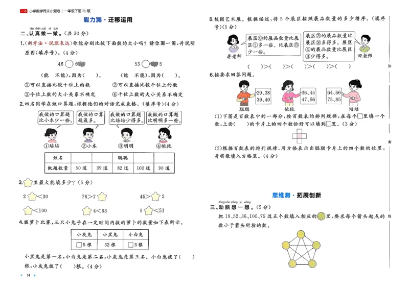 1下数学人教周末小测卷_2026春季学期_周末预测小卷_2026《一本&bull;周末小测卷》（1-6年级下）（数学）（人教版）