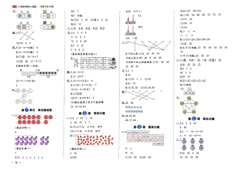 1下数学人教周末小测卷_2026春季学期_周末预测小卷_2026《一本&bull;周末小测卷》（1-6年级下）（数学）（人教版）
