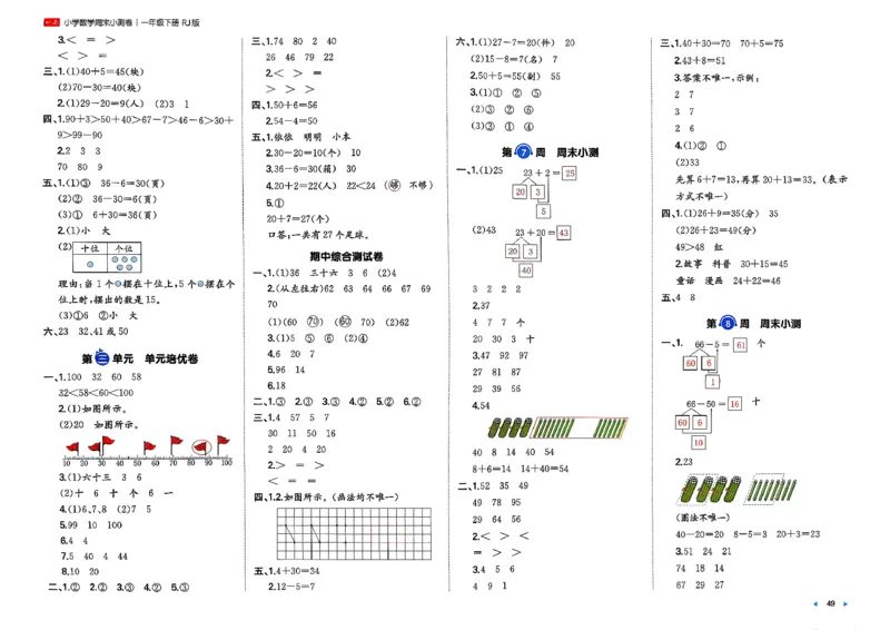 1下数学人教周末小测卷_2026春季学期_周末预测小卷_2026《一本&bull;周末小测卷》（1-6年级下）（数学）（人教版）