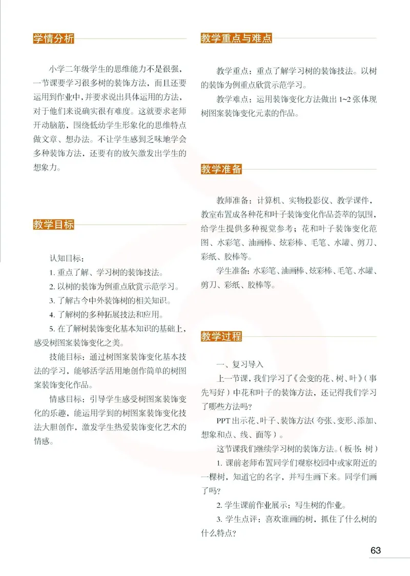 美术教参2b_电子课本_小学教学用书_小学美术_苏教版
