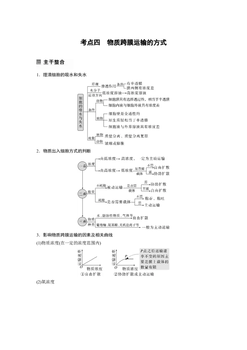 第一篇专题一考点四　物质跨膜运输的方式_通用版（老高考）复习资料_2023年复习资料_二轮复习_2023年高考生物二轮复习讲义+课件（全国版）_2023年高考生物二轮复习讲义（全国版）