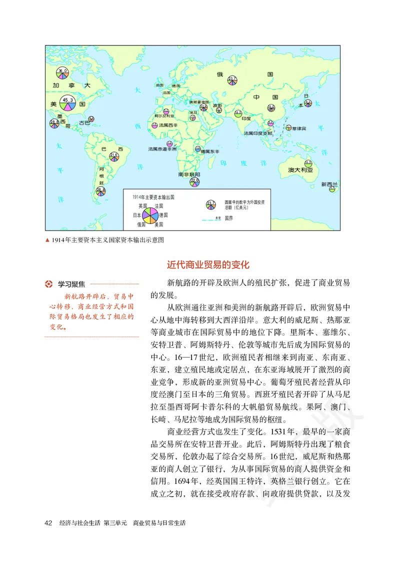 统编版历史选修2_电子课本_最新版高中全科高清电子课本_8高中历史课本_统编版