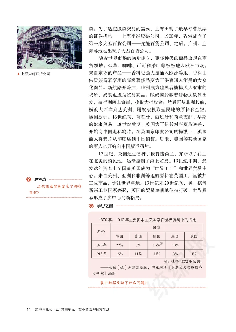 统编版历史选修2_电子课本_最新版高中全科高清电子课本_8高中历史课本_统编版