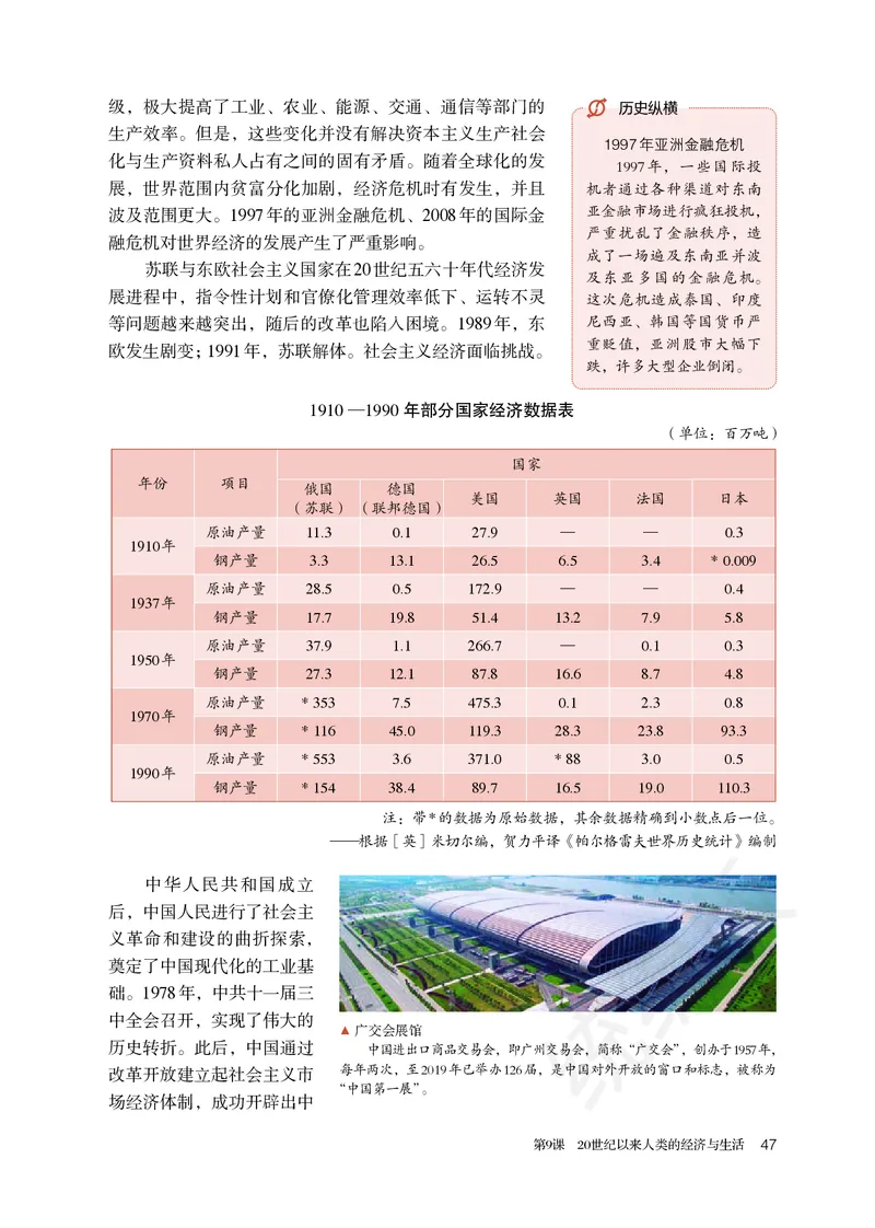 统编版历史选修2_电子课本_最新版高中全科高清电子课本_8高中历史课本_统编版