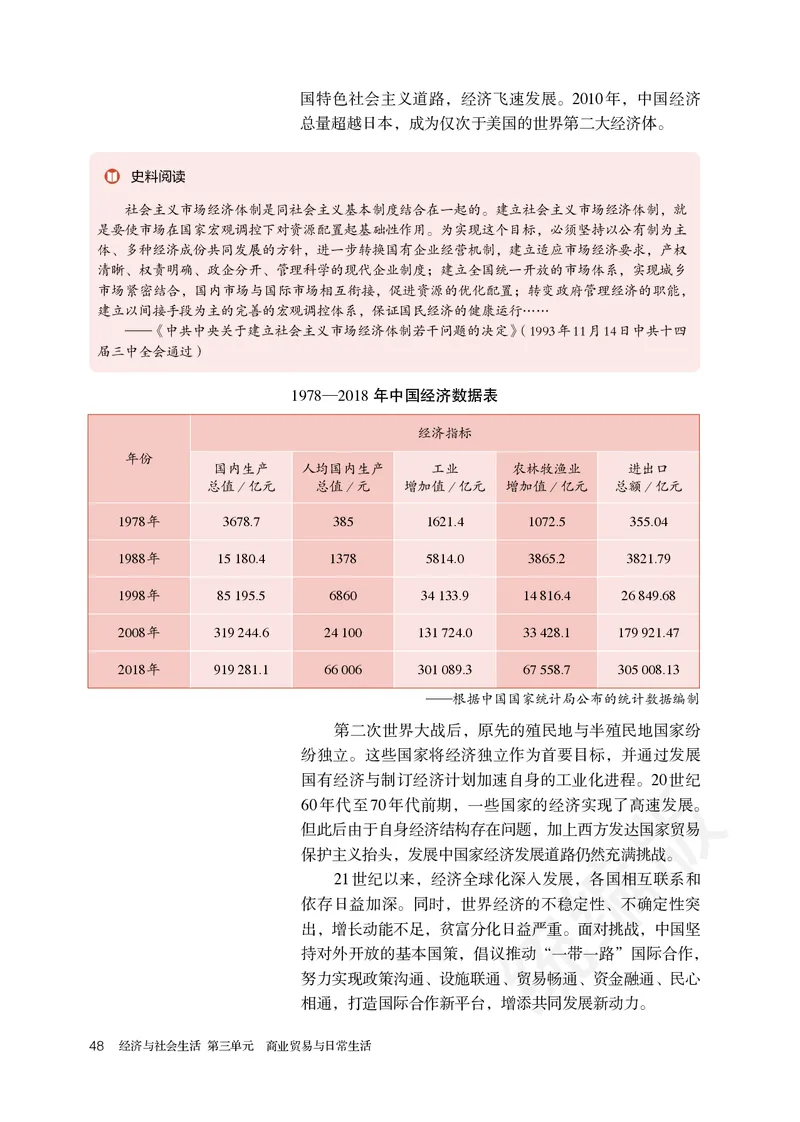 统编版历史选修2_电子课本_最新版高中全科高清电子课本_8高中历史课本_统编版
