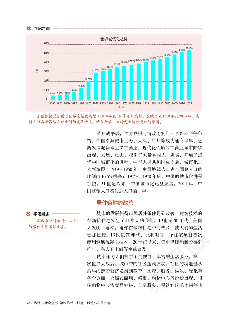 统编版历史选修2_电子课本_最新版高中全科高清电子课本_8高中历史课本_统编版