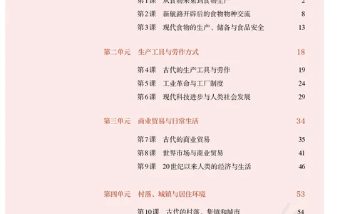 统编版历史选修2_电子课本_最新版高中全科高清电子课本_8高中历史课本_统编版