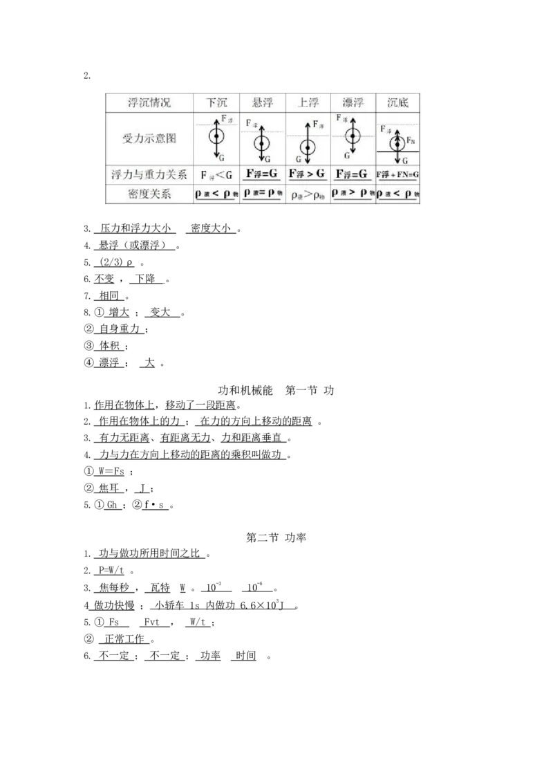 答案-每日默写卡全册知识点_初物_2024全新设计物理八九年级全册每日默写打卡和实验小纸条电子版资料_初中物理每日默写卡＋实验小纸条