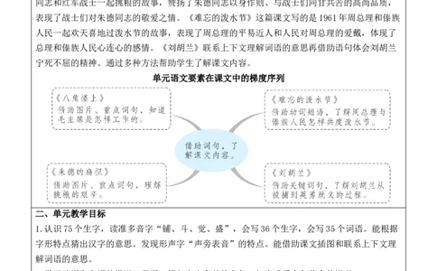 （新版）部编人教版2年级上册小学语文(第6单元核心素养教案)(2025年9月新教材版)_二年级上册_单元教案