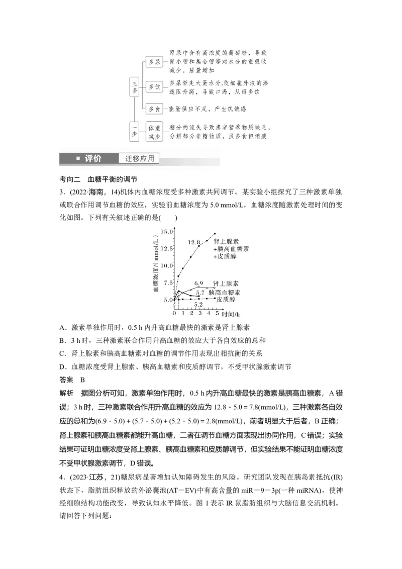 第八单元　第40课时　激素与内分泌调节及激素调节的过程_2025年新高考资料_一轮复习_2025大一轮复习讲义+课件（完结）_2025大一轮复习讲义生物教师用书Word版文档整书