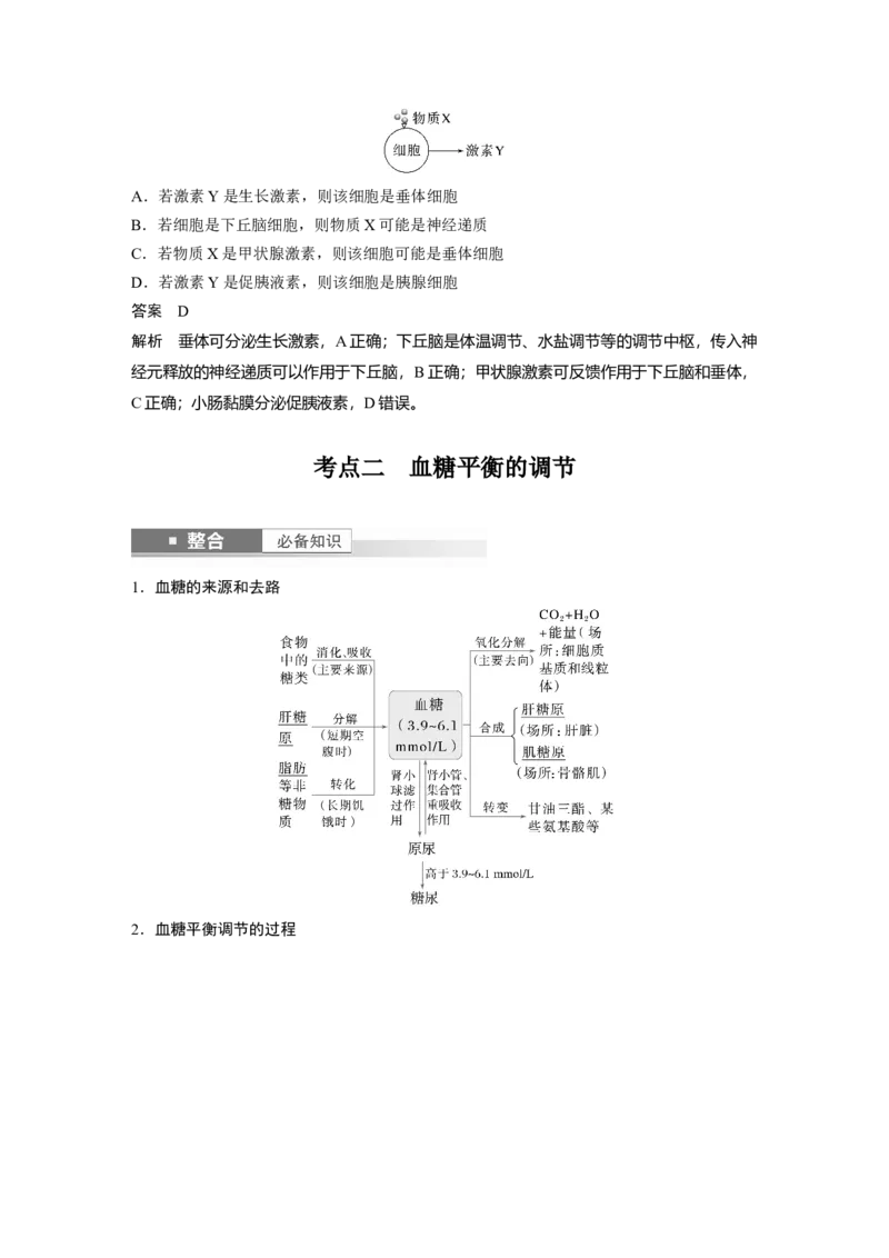 第八单元　第40课时　激素与内分泌调节及激素调节的过程_2025年新高考资料_一轮复习_2025大一轮复习讲义+课件（完结）_2025大一轮复习讲义生物教师用书Word版文档整书