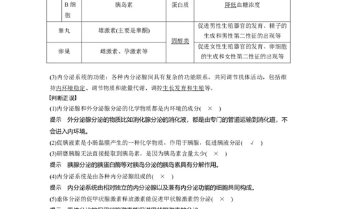 第八单元　第40课时　激素与内分泌调节及激素调节的过程_2025年新高考资料_一轮复习_2025大一轮复习讲义+课件（完结）_2025大一轮复习讲义生物教师用书Word版文档整书